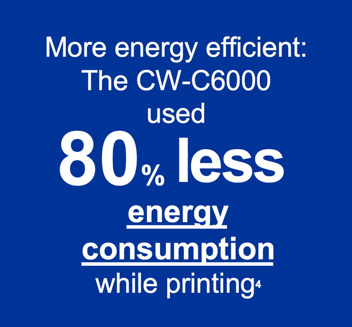 How Epson ColorWorks Inkjet Printers Reduce Energy Consumption and Operational Costs