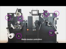 ギャラリービューアAfinia DC250 セミロータリーダイラベルフィニッシャーに読み込んでビデオを見る
